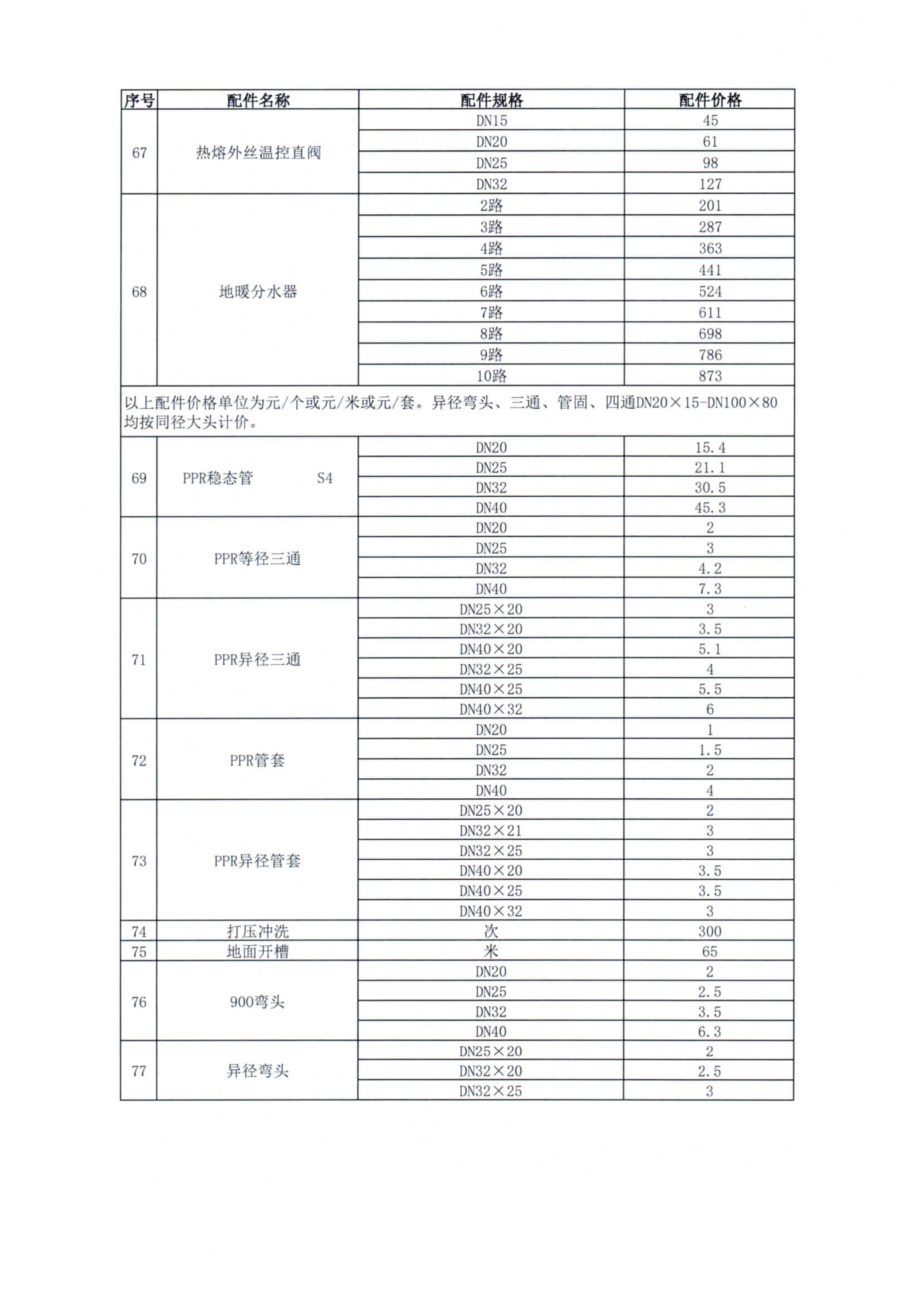 鉴黑担保网(jhdbw)·最具权威唯一维权担保平台