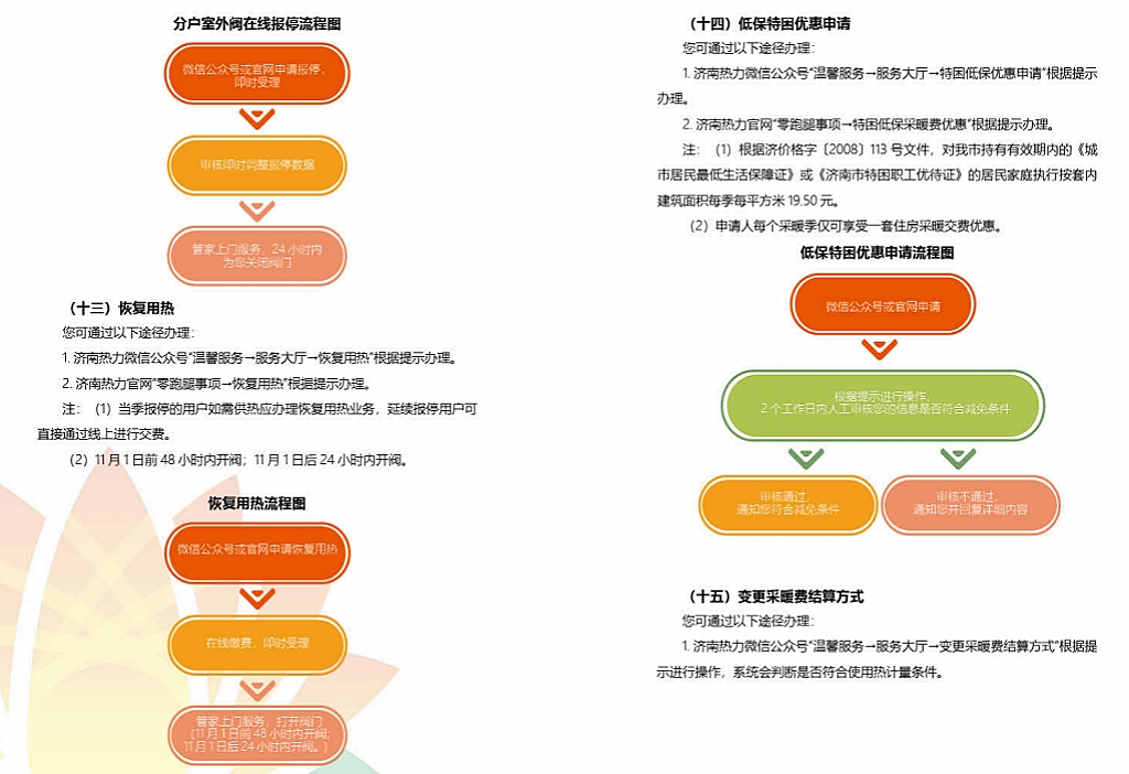 鉴黑担保网(jhdbw)·最具权威唯一维权担保平台