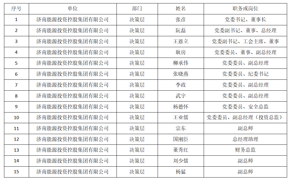 鉴黑担保网(jhdbw)·最具权威唯一维权担保平台