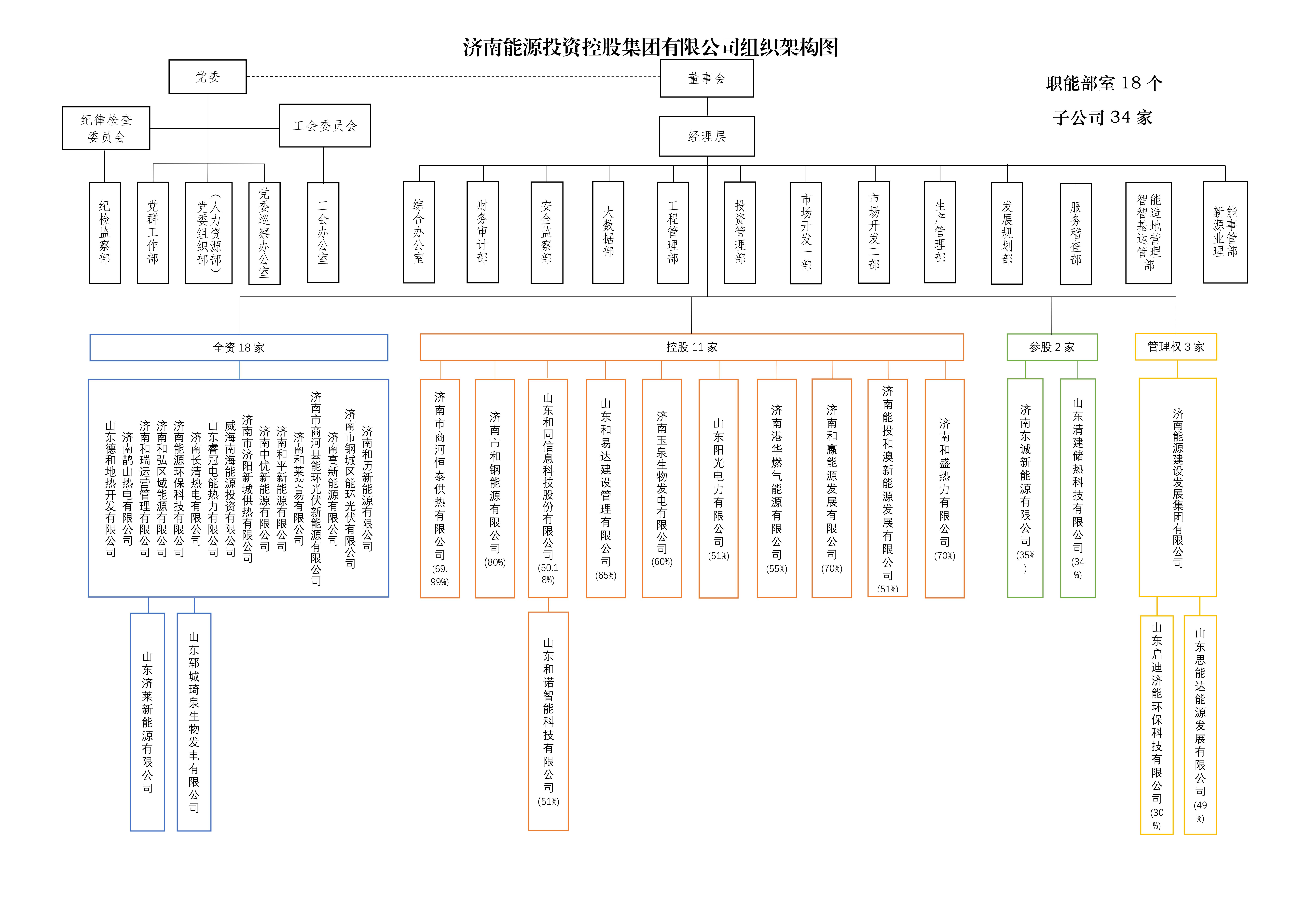 鉴黑担保网(jhdbw)·最具权威唯一维权担保平台